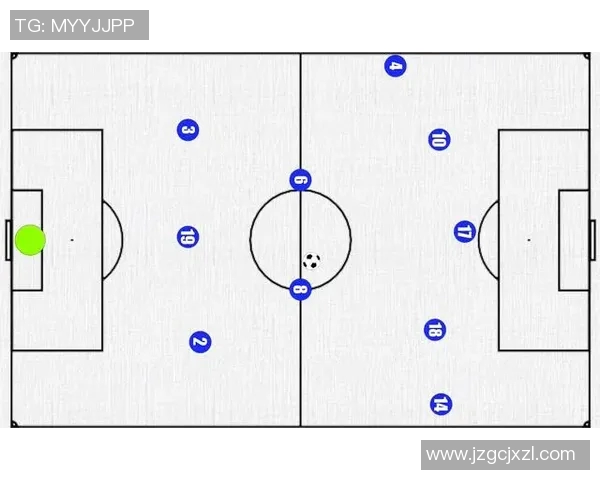 广州足球队在世界杯预选赛中的灵活战术与表现分析